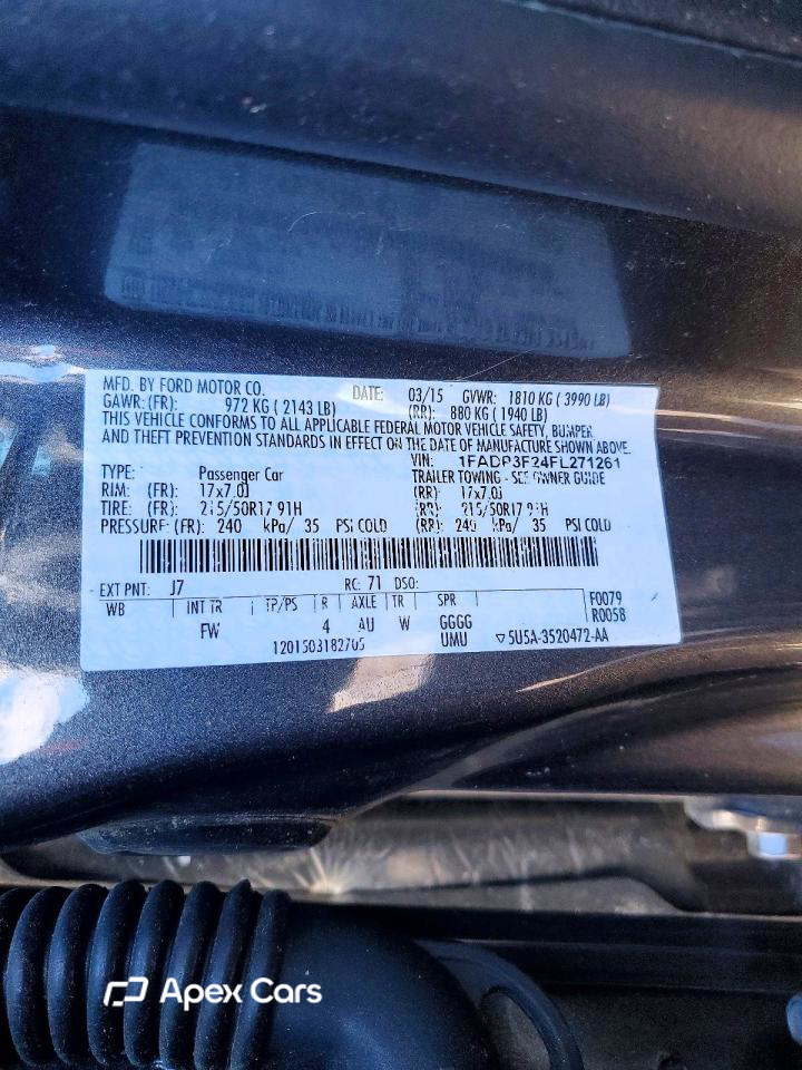 Ford Focus 2015