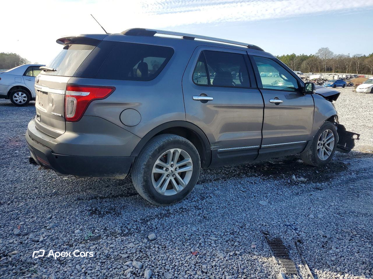 Ford Explorer 2014