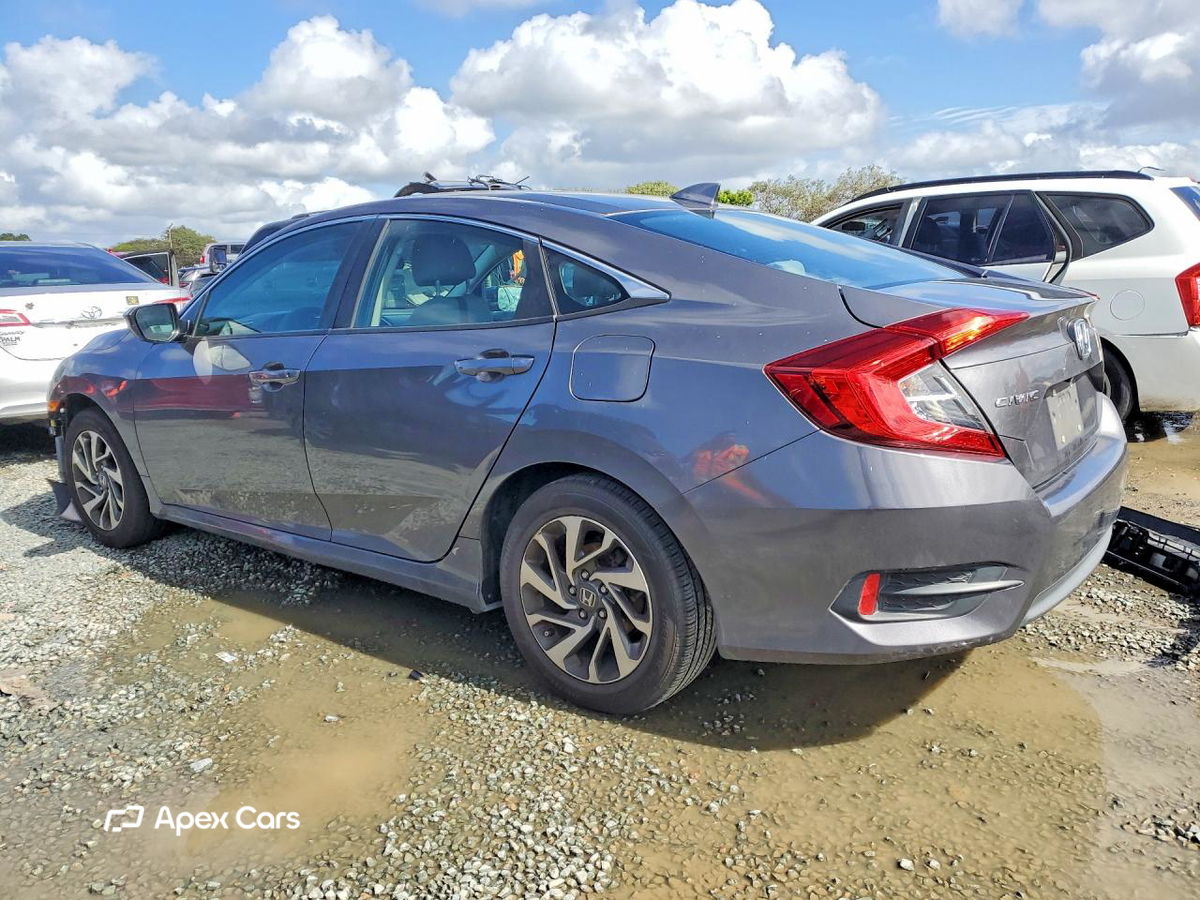 Honda Civic 2017