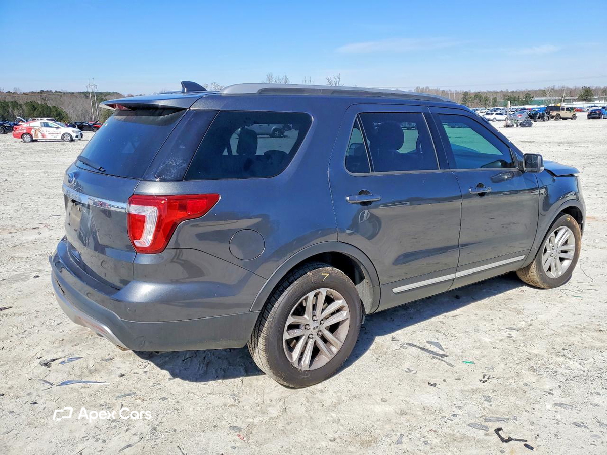 Ford Explorer 2017