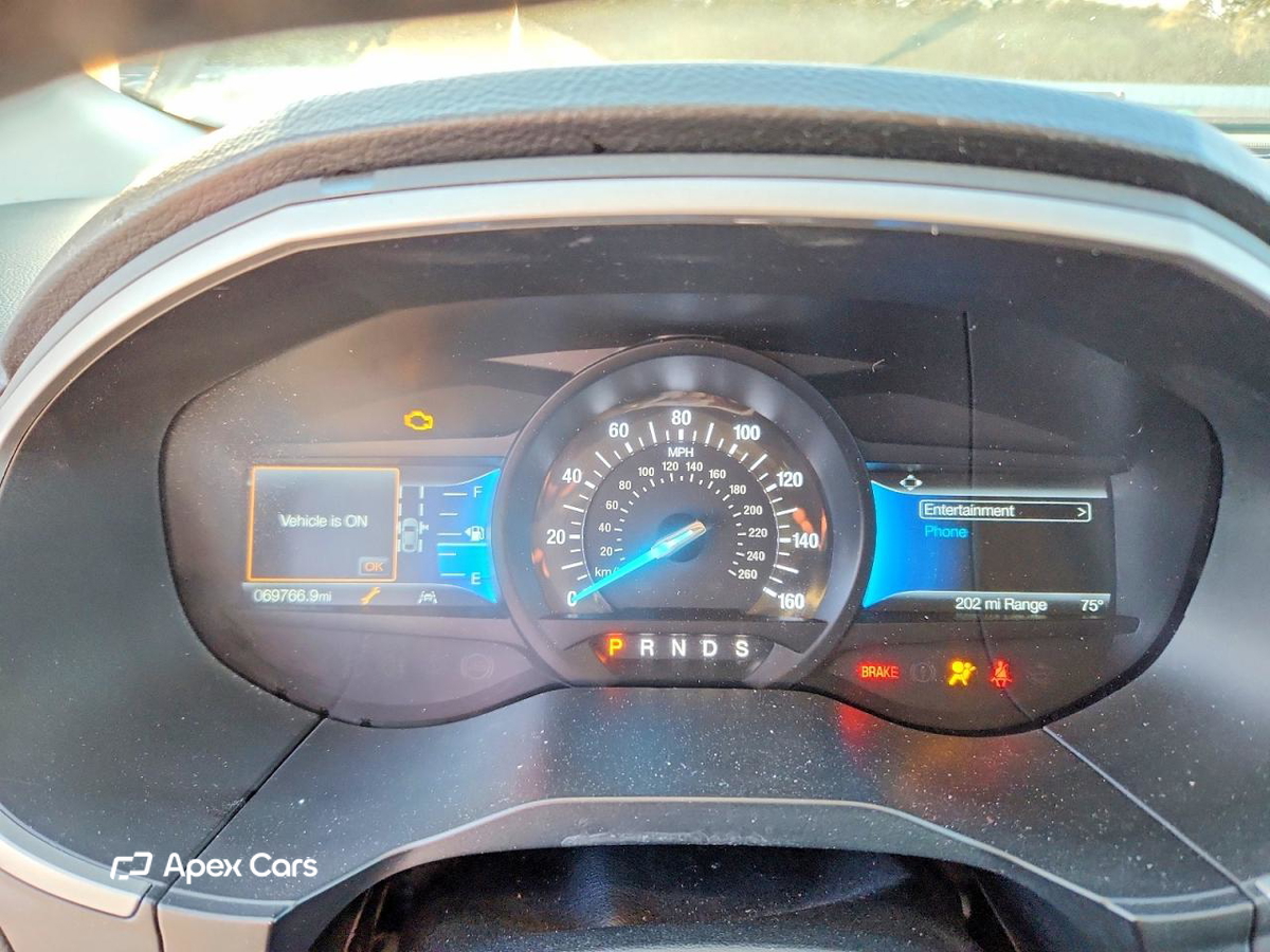 Ford Edge 2021