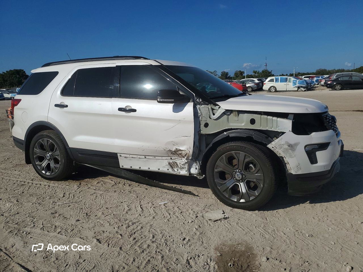 Ford Explorer 2018
