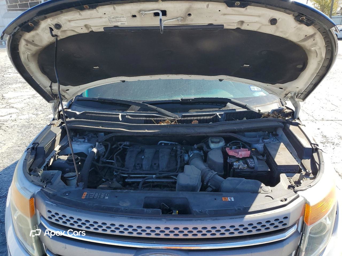 Ford Explorer 2015