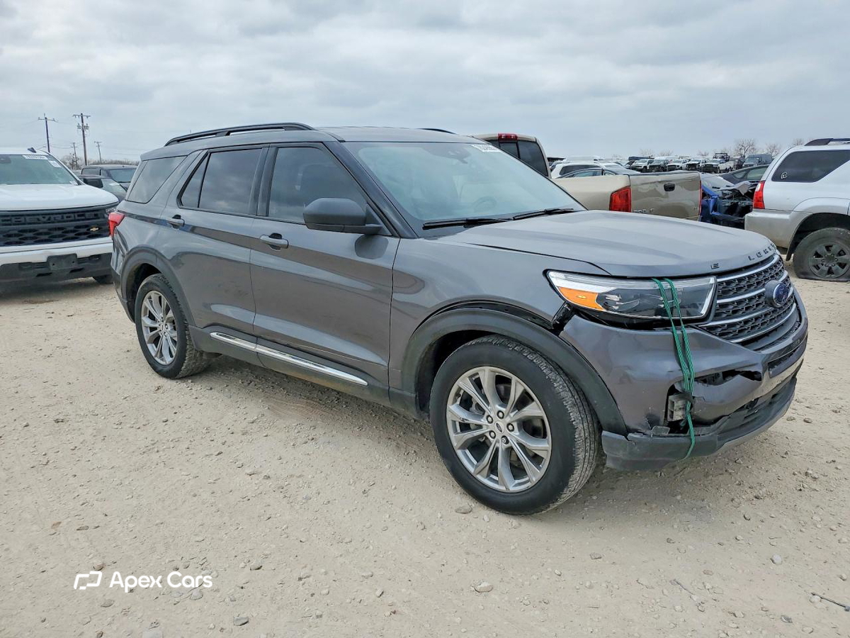 Ford Explorer 2023