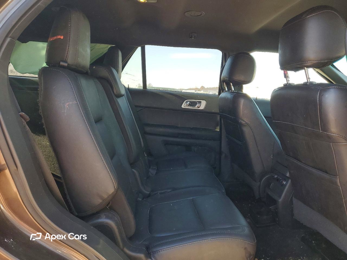 Ford Explorer 2015