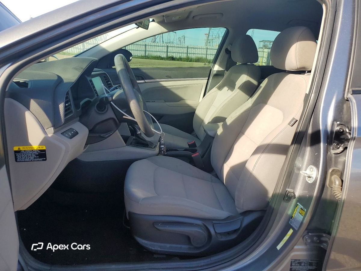 Hyundai Elantra 2019