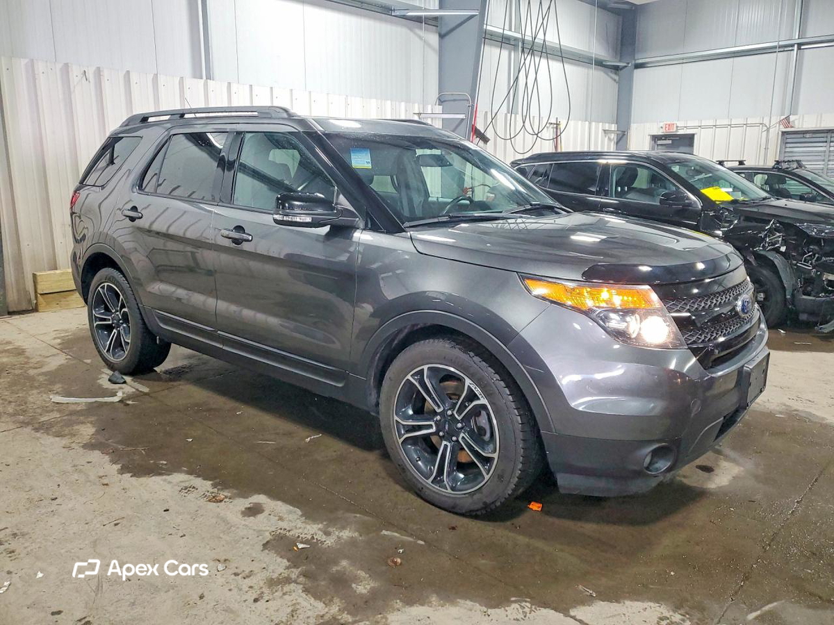 Ford Explorer 2015