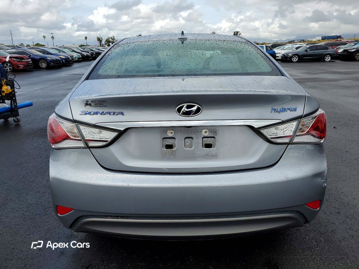 Hyundai Sonata 2015