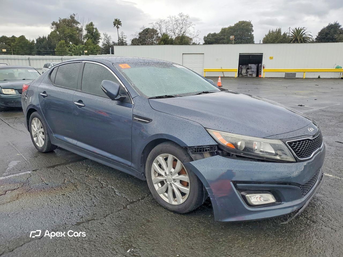 Kia Optima 2015
