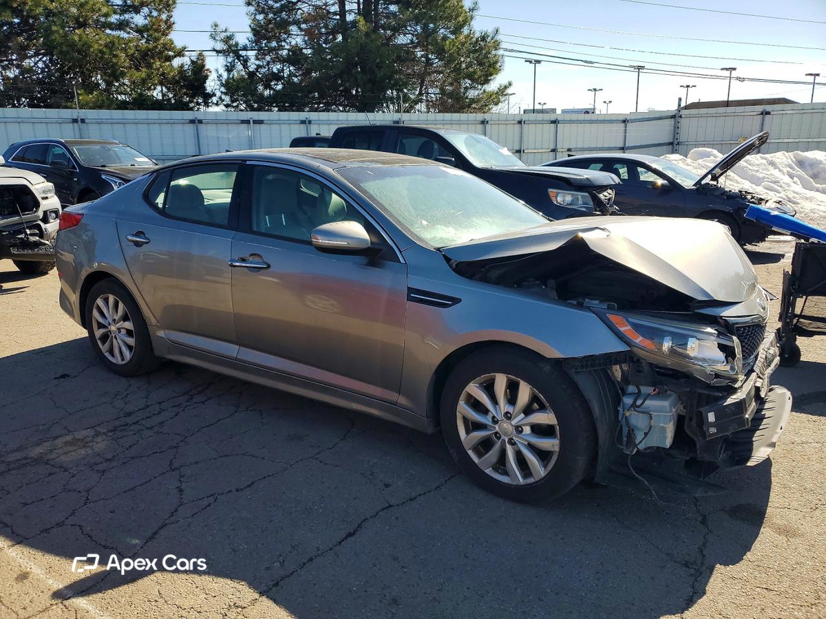 Kia Optima 2015