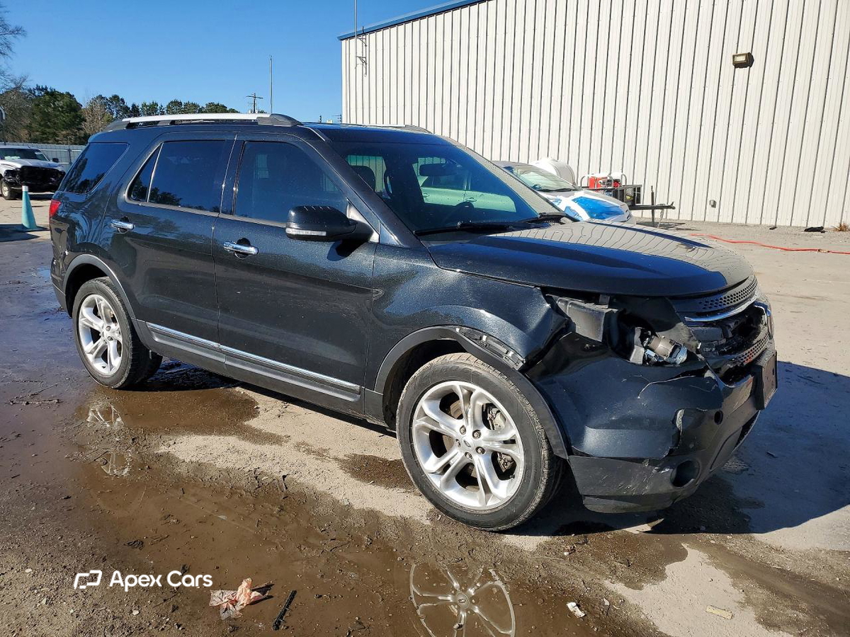 Ford Explorer 2014