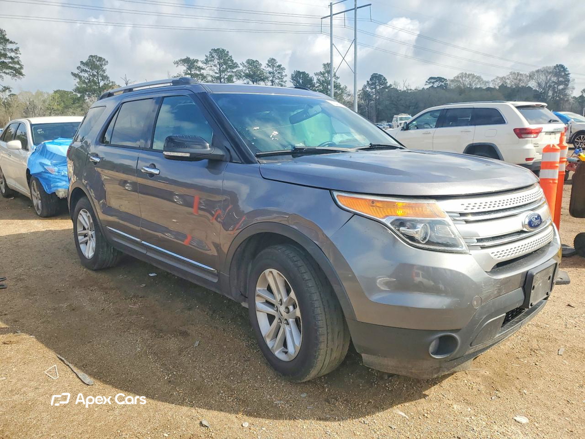 Ford Explorer 2014