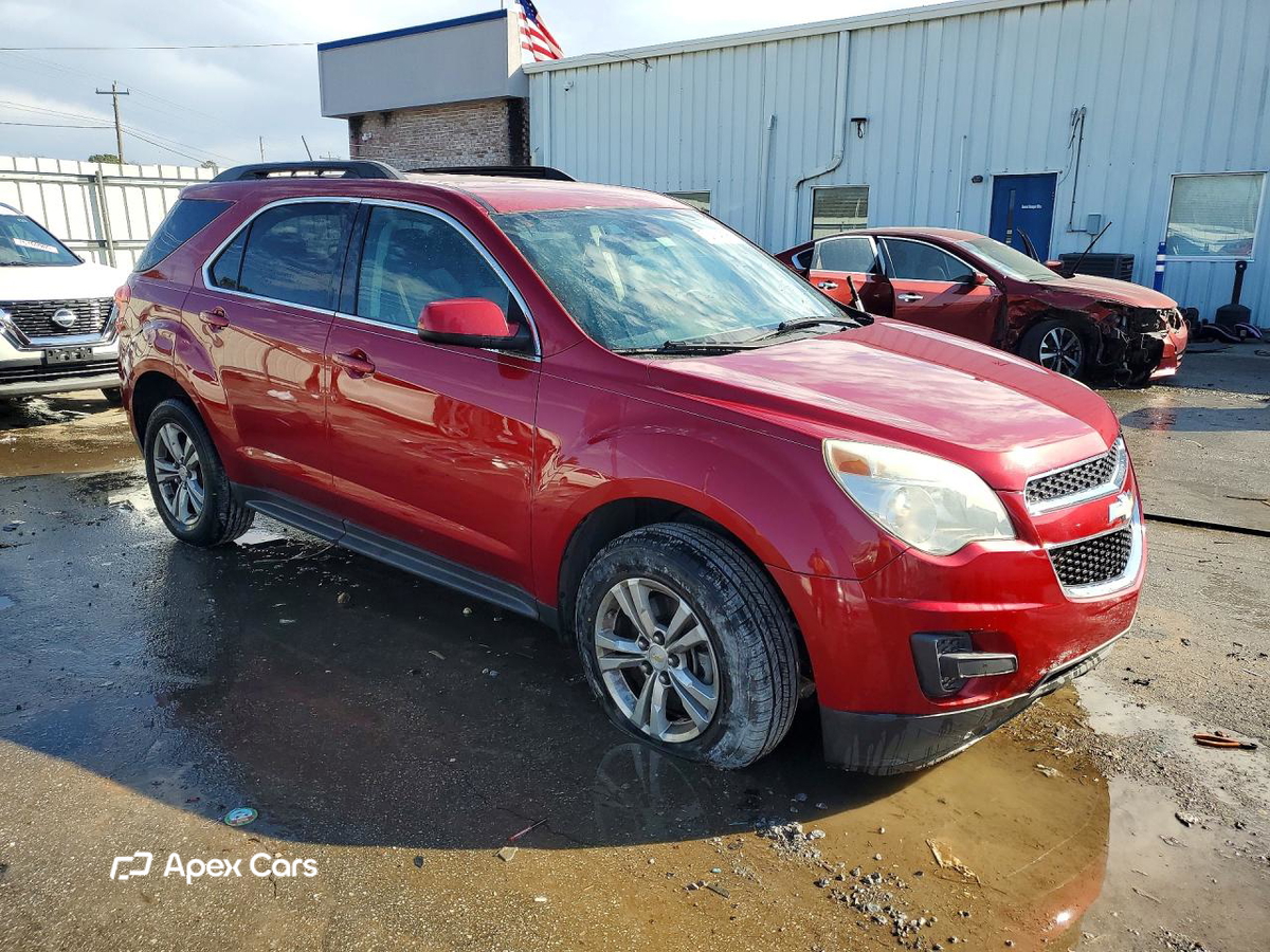Chevrolet Equinox 2014