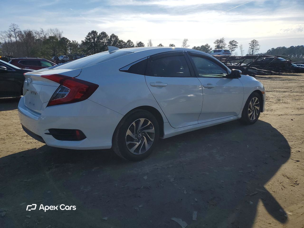 Honda Civic 2017