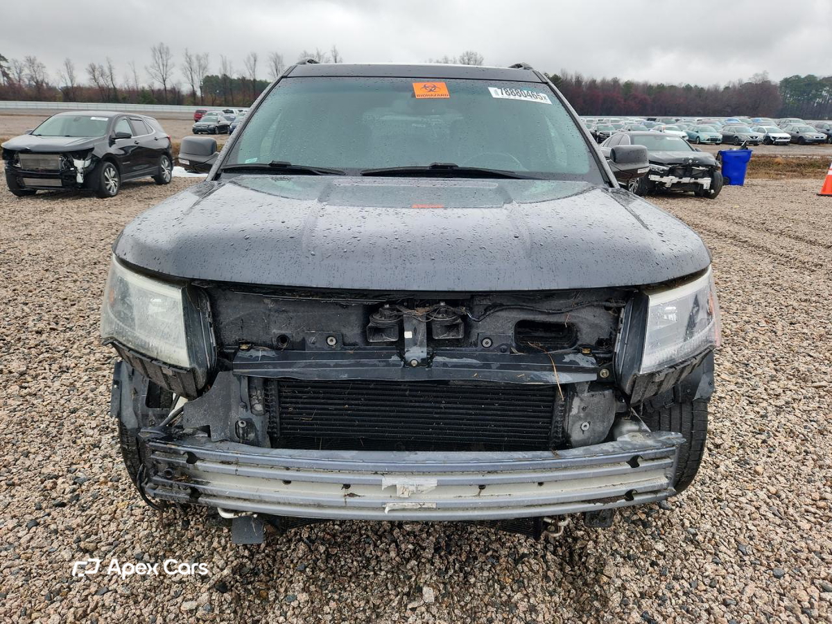 Ford Explorer 2017
