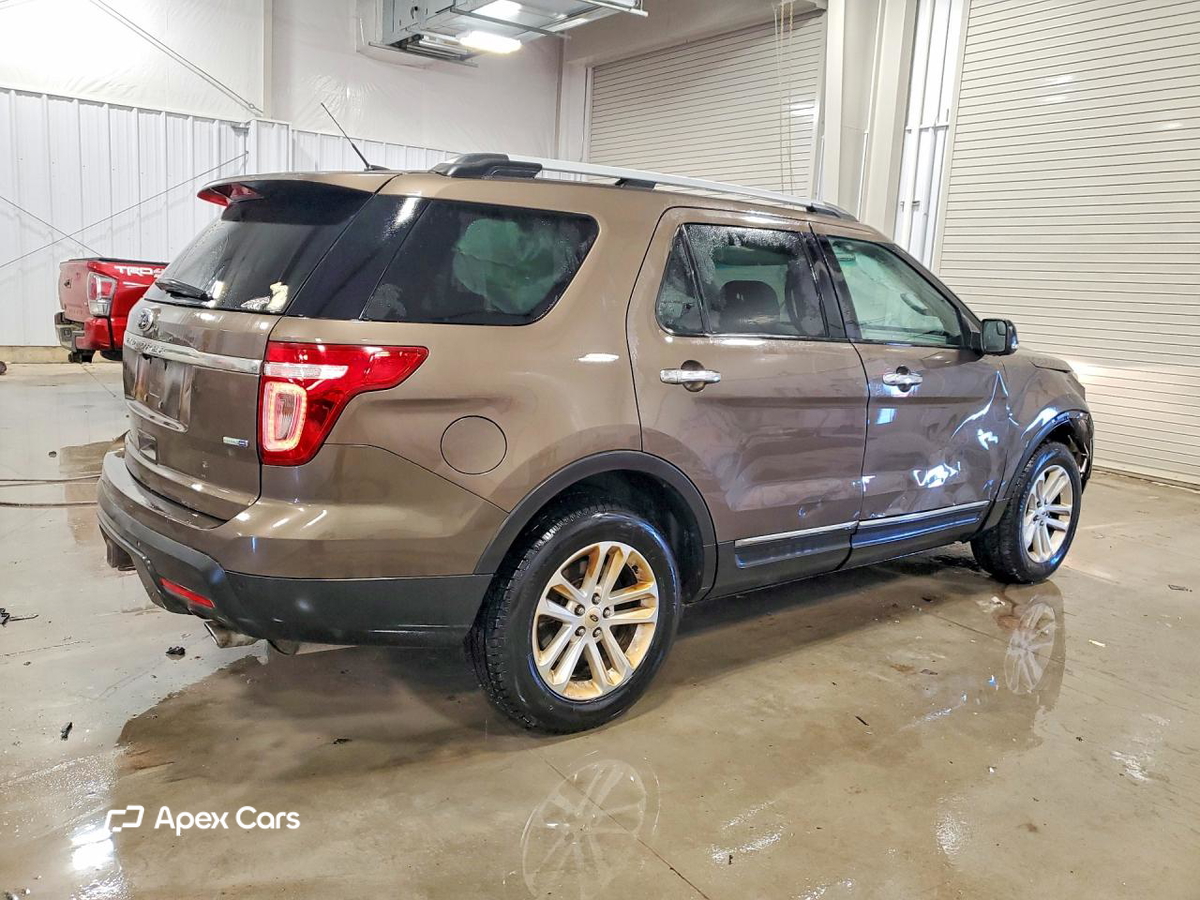 Ford Explorer 2015