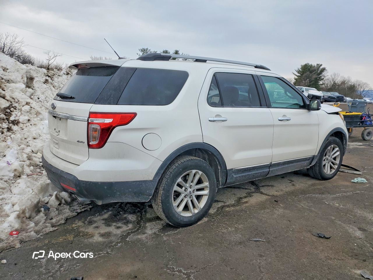 Ford Explorer 2015