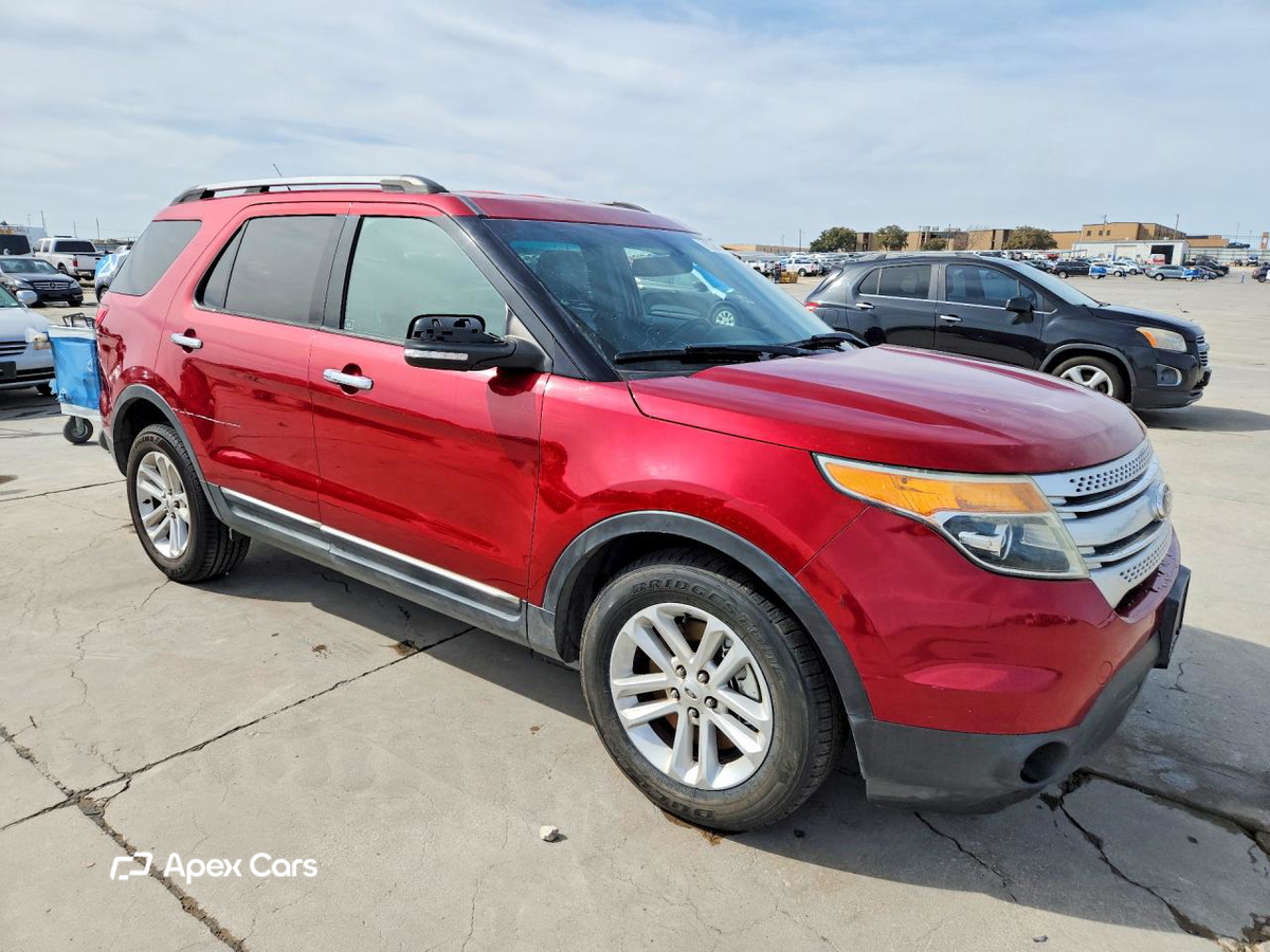 Ford Explorer 2014