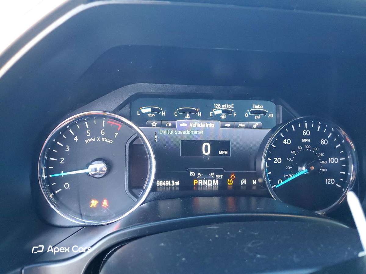 Ford Expedition 2020