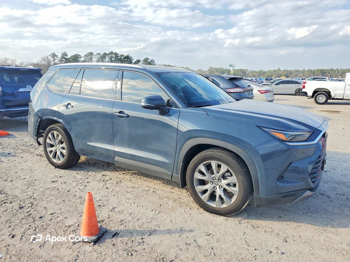 Toyota Highlander 2025