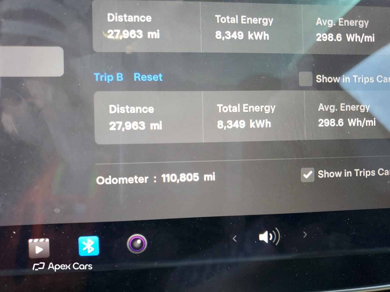 Tesla Model 3 2018