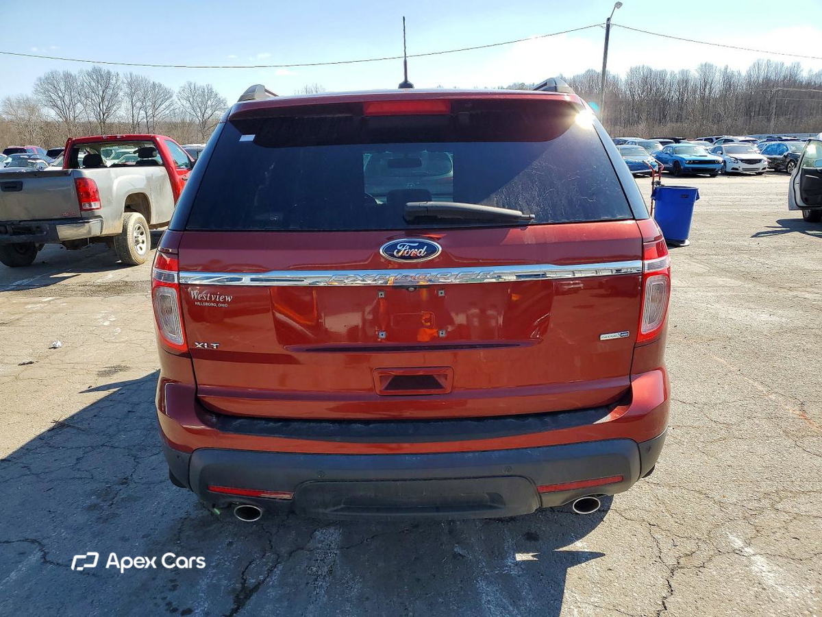 Ford Explorer 2014