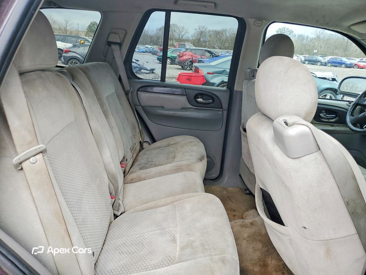 GMC Envoy 2008