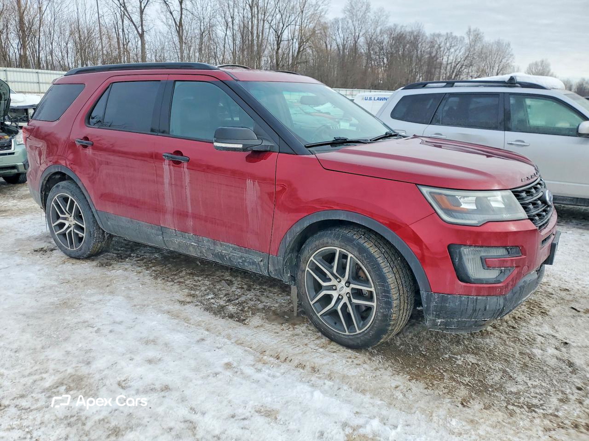 Ford Explorer 2017