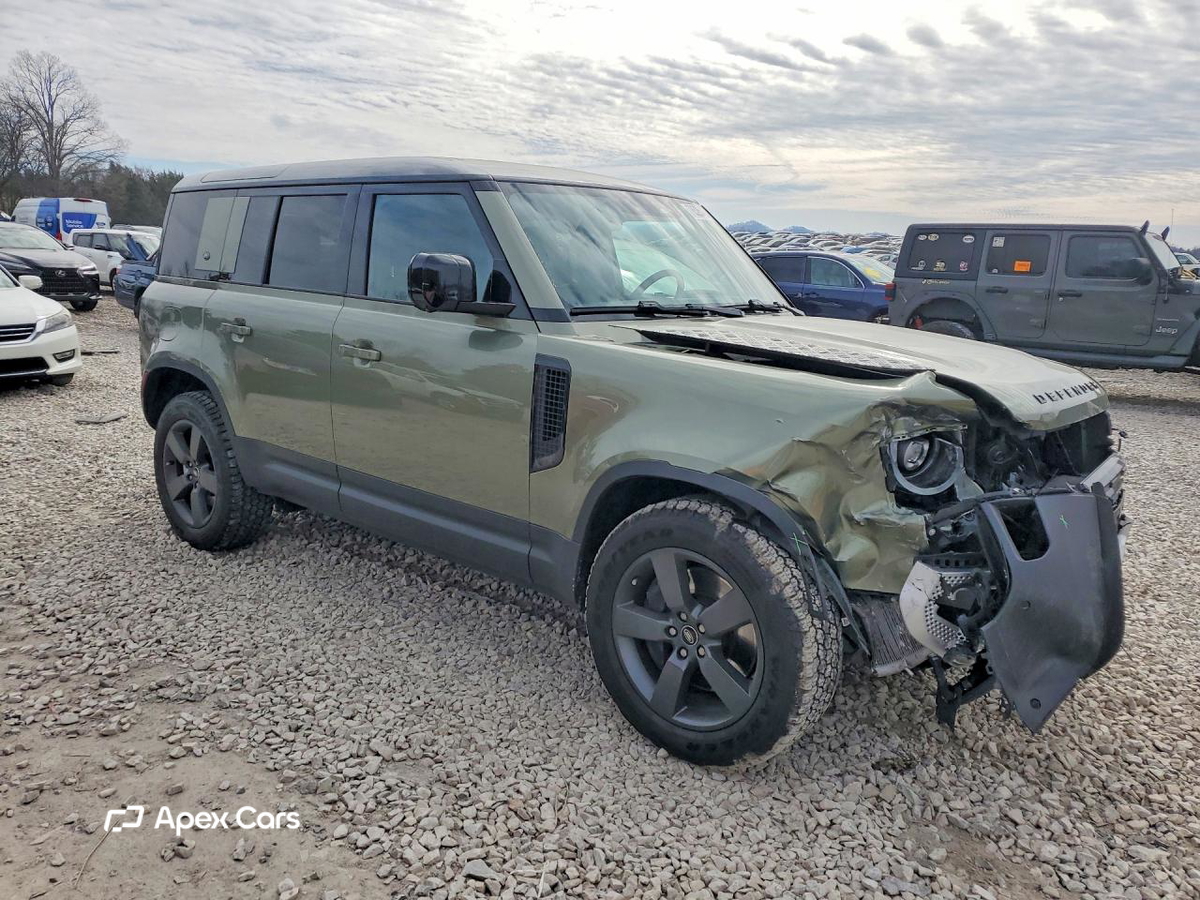 Defender 2024