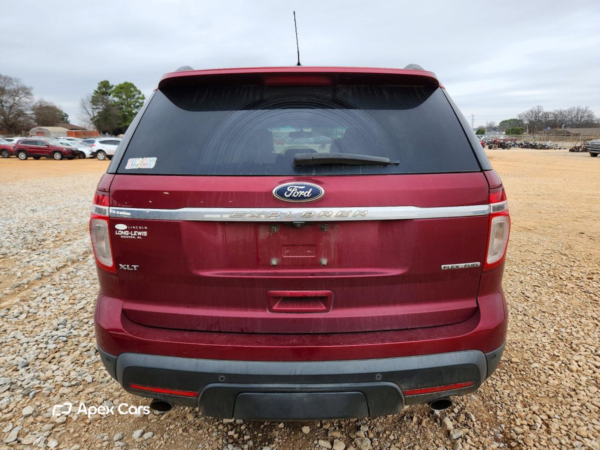 Ford Explorer 2015