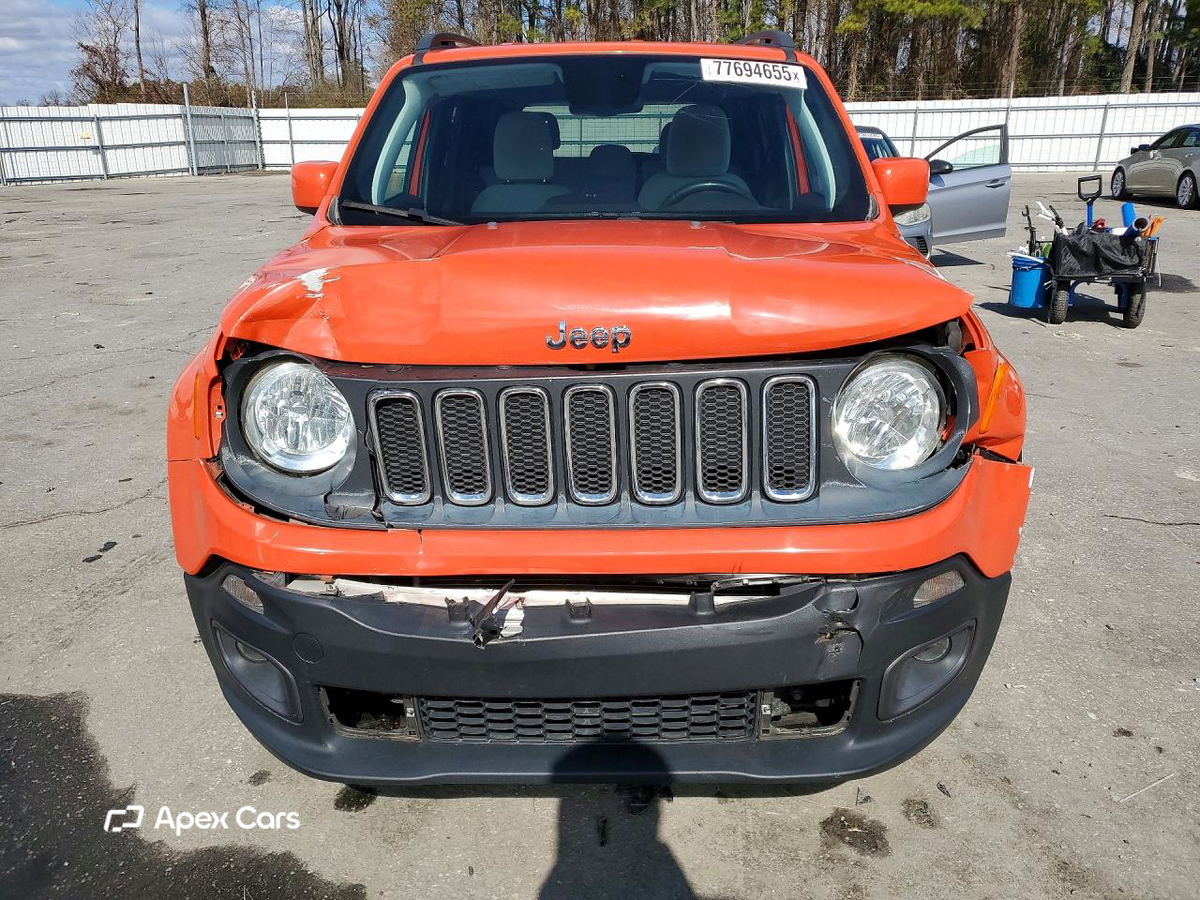 Jeep Renegade 2018