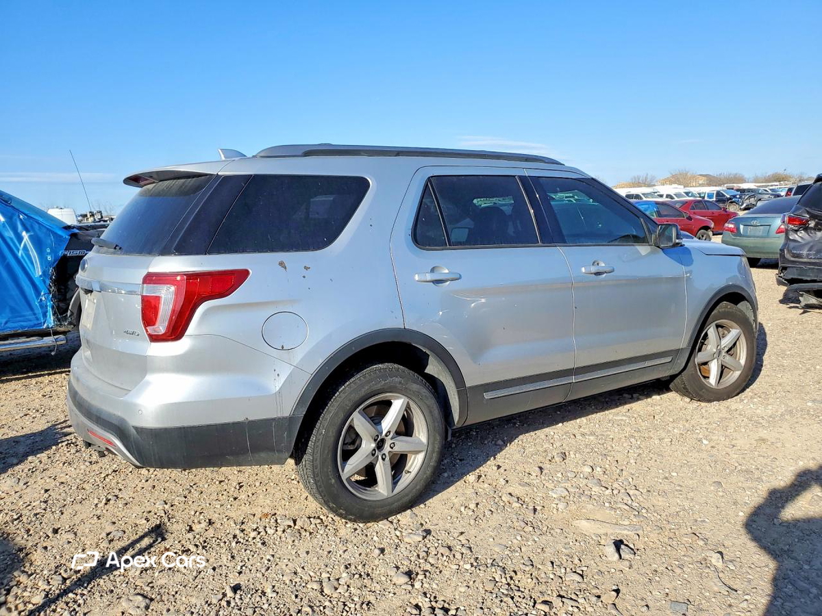 Ford Explorer 2017