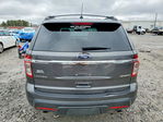 Ford Explorer 2015