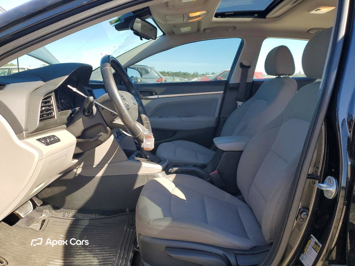 Hyundai Elantra 2019