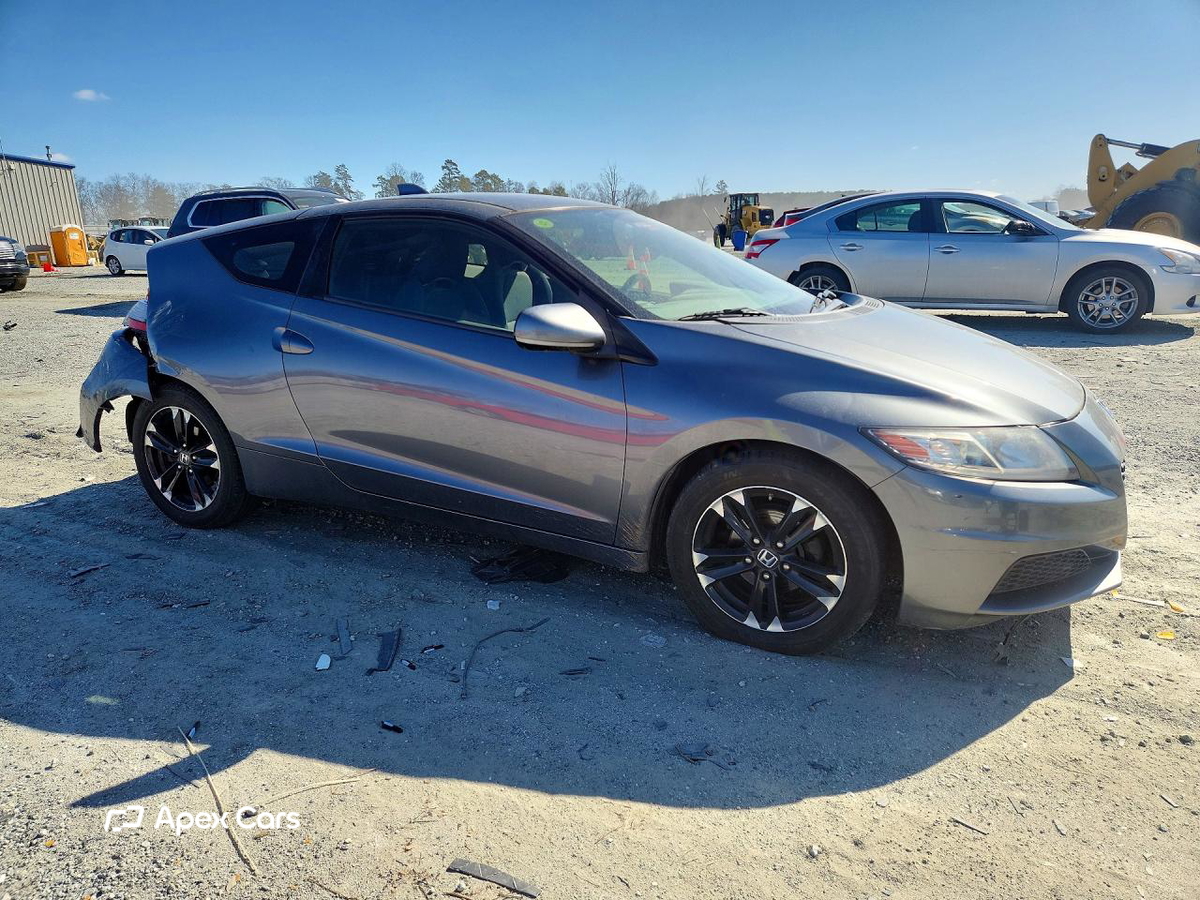 Honda CR-Z 2014