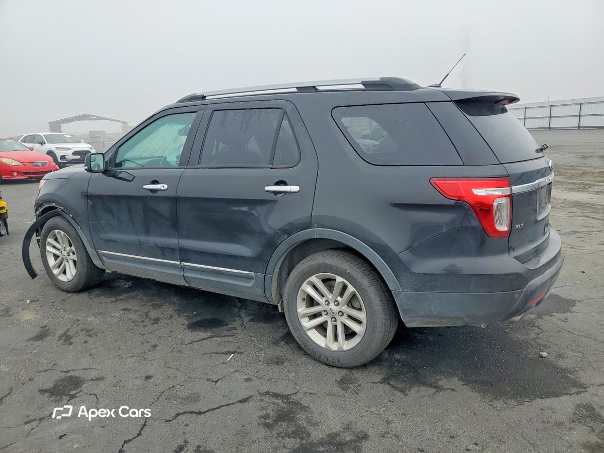 Ford Explorer 2015