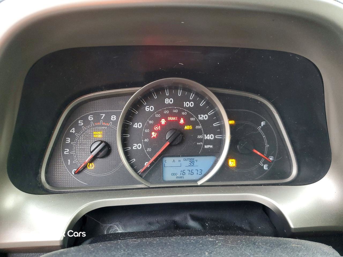 Toyota RAV 4 2015
