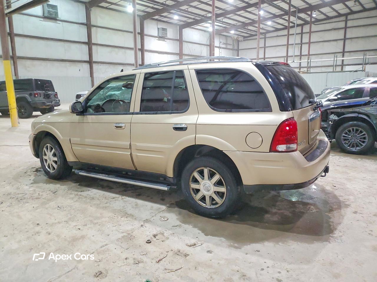 Buick Rainer 2006