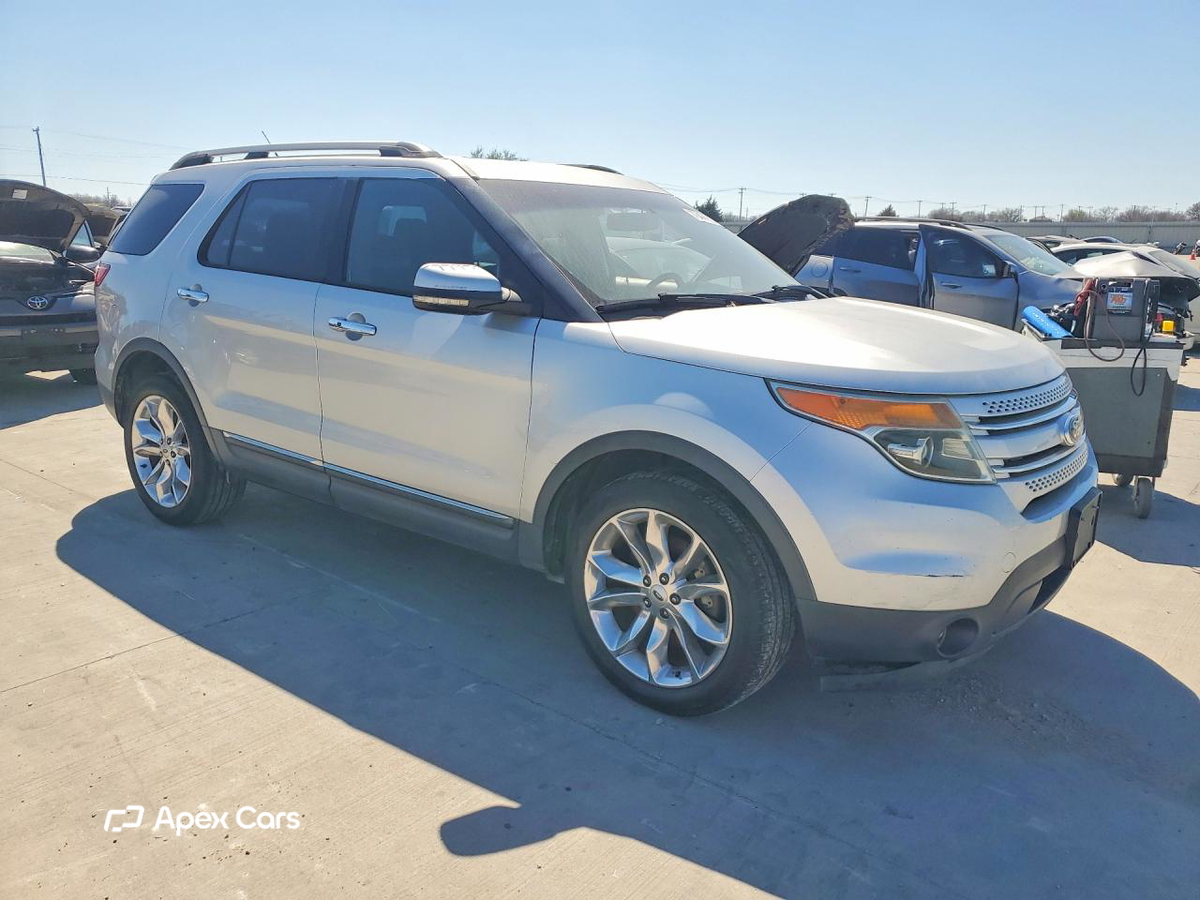 Ford Explorer 2013