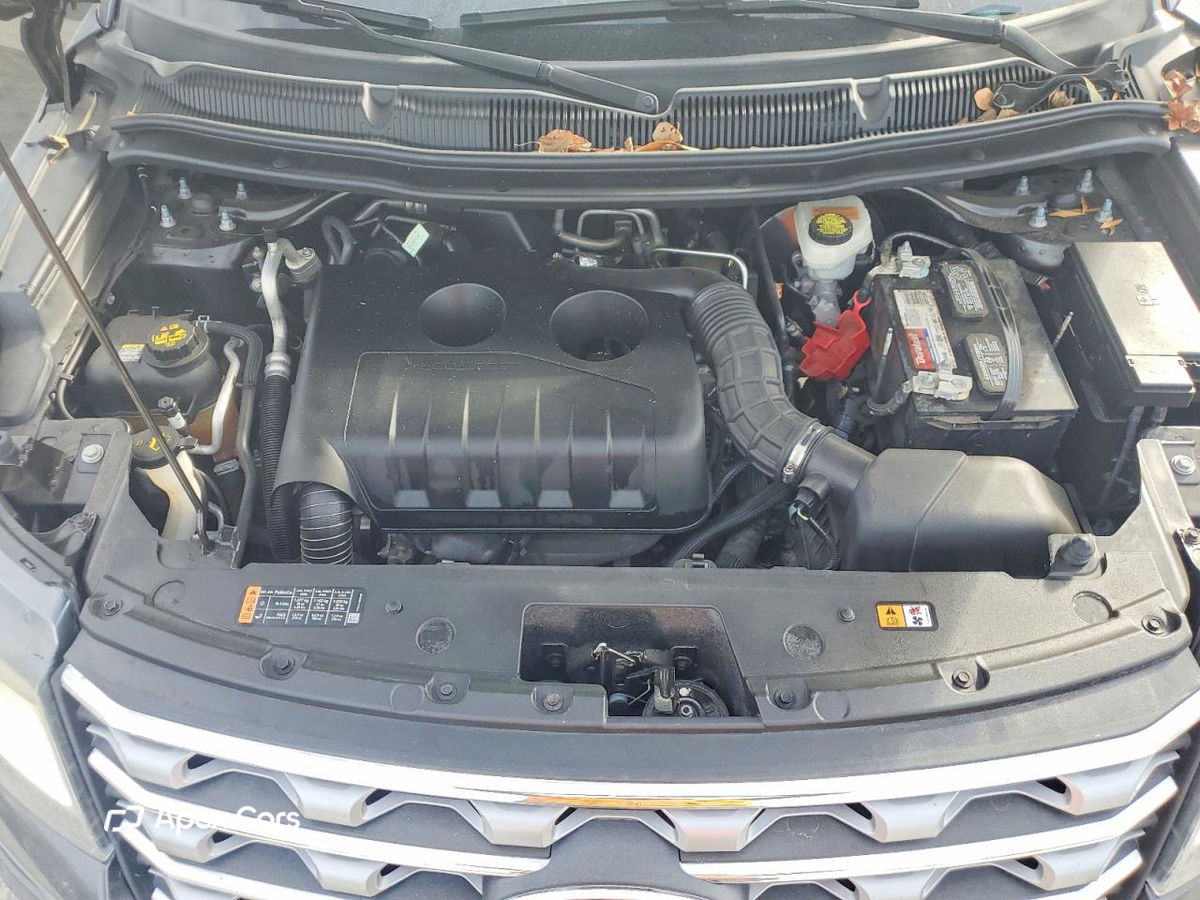 Ford Explorer 2017