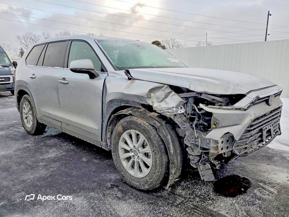 Toyota Highlander 2025