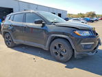Jeep Compass 2021