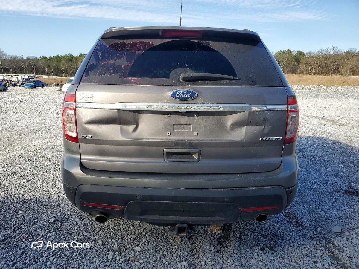 Ford Explorer 2014