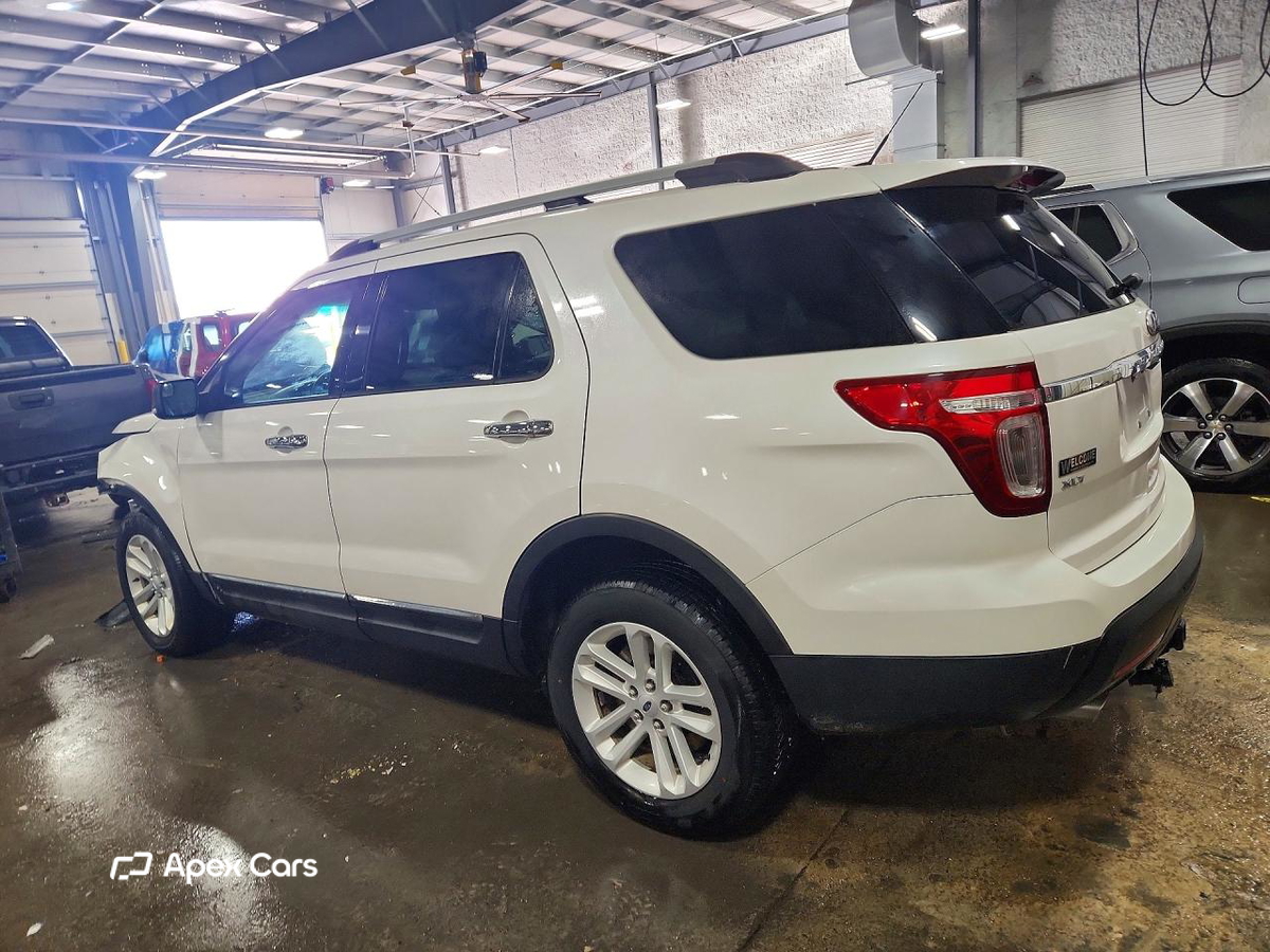 Ford Explorer 2015