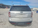 Ford Explorer 2015