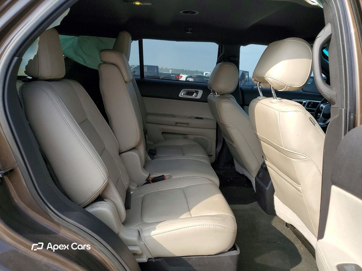 Ford Explorer 2015