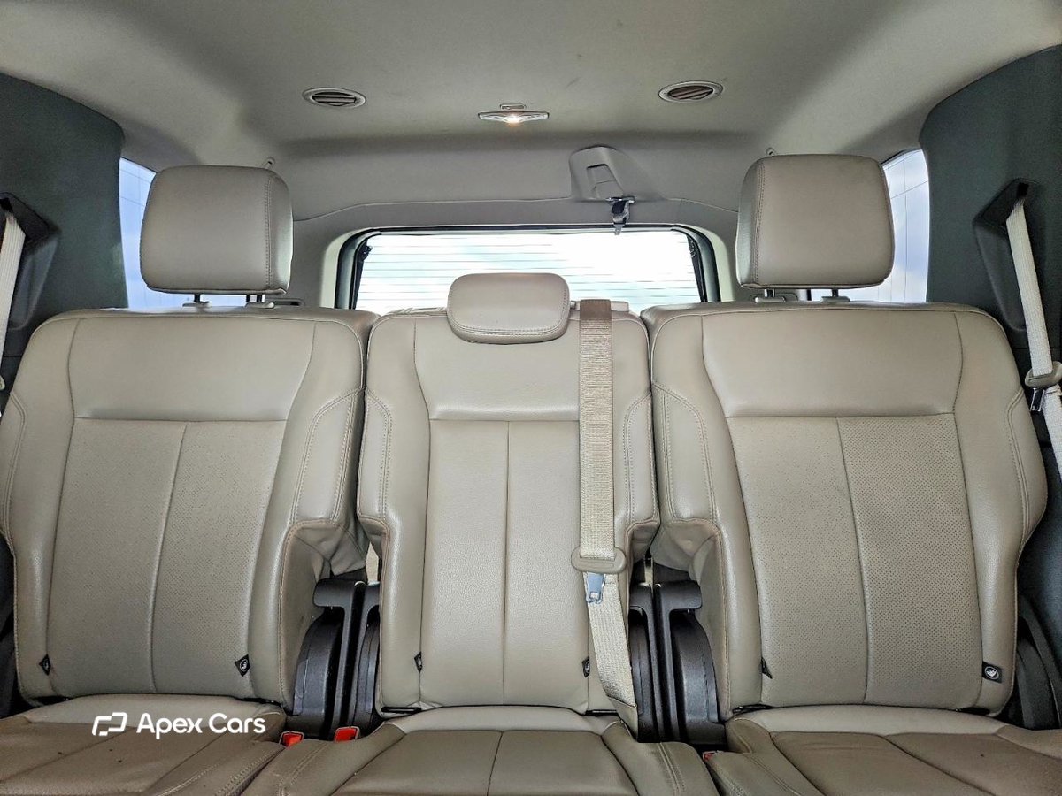 Ford Expedition 2020