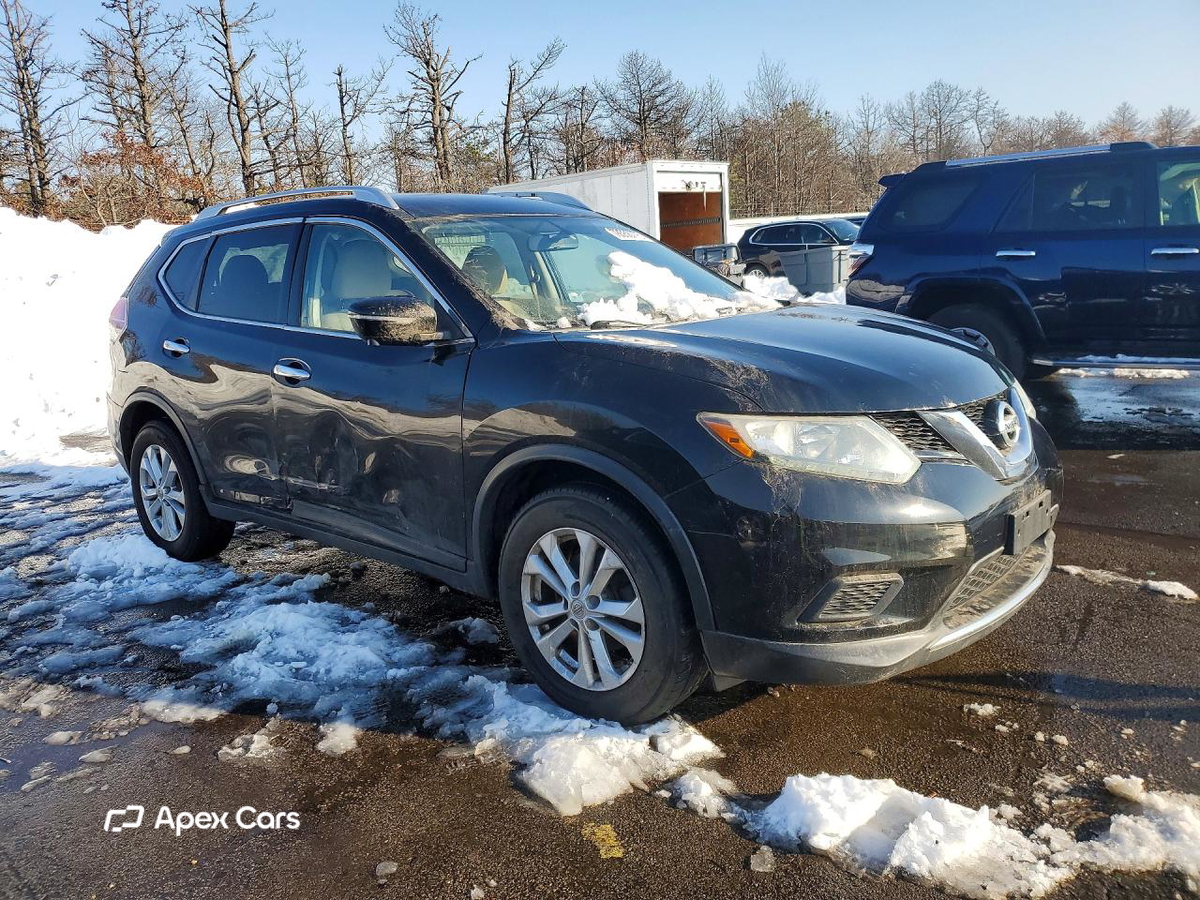 Nissan Rogue 2015