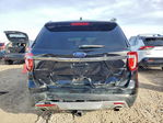 Ford Explorer 2016