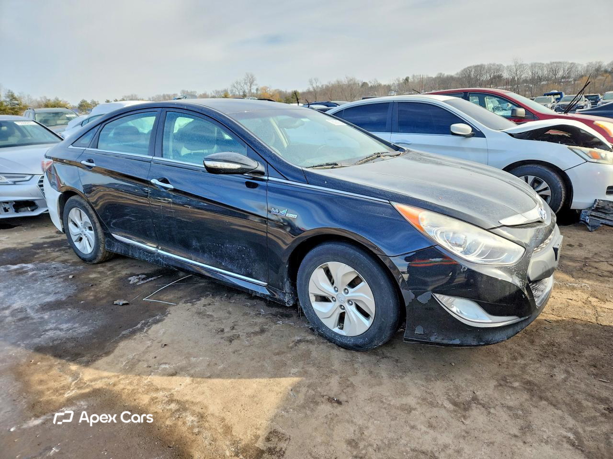 Hyundai Sonata 2015